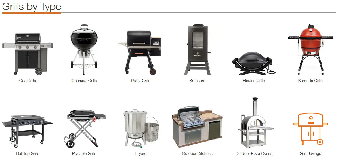 How to Choose the Right BBQ Grill: Charcoal, Gas, or Pellet?